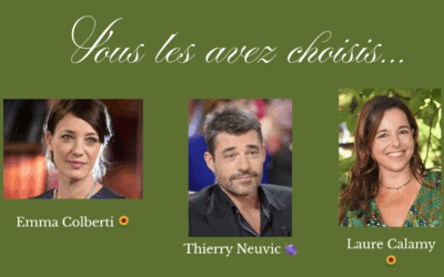 LE JEU DES ACTEURICES : le résultat!